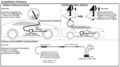 Aktiver DAB/FM Splitter DIN SMB -Audiogerate 41121 Aktiver DABFM Splitter DIN SMB 4