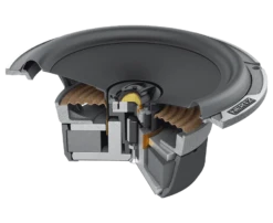 Hertz MPX 165.3 Pro -Audiogerate CHS11012 Hertz MPX 165.3 Pro 4