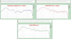 Dynaudio DSP Verstärker Upgrade Kit -Audiogerate CHS11690 Dynaudio DSP Verstaerker Upgrade Kit 4