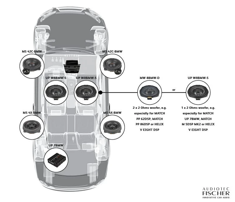Match Up W8BMW-S 3 Match Up W8BMW-S – Bild 3