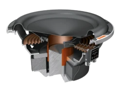 Hertz MP 250 D4.3 Pro 8 Hertz MP 250 D4.3 Pro -Audiogerate CHS12463 Hertz MP 250 D4.3 Pro 4