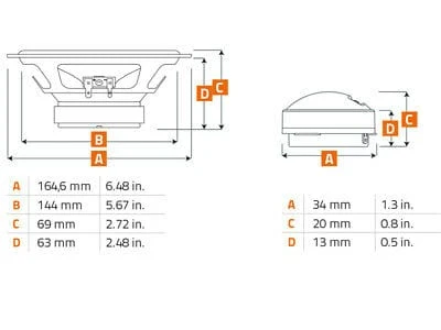 Hertz Uno K 165 2 Hertz Uno K 165 – Bild 2