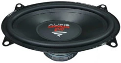 Audiogerate -Audiogerate CHS13795 Aeudio System HX 406 SQ EVO 3 4