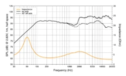 Hertz MPX 690.3 PRO 9 Hertz MPX 690.3 PRO -Audiogerate CHS14454 Hertz MPX 690.3 PRO 5